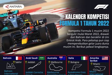 Kalender kompetisi Formula 1 tahun 2022
