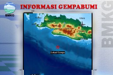 Guncangan gempa kembali kejutkan warga Sukabumi