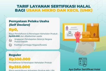 25.000 kuota bagi UMK yang ingin ajukan sertifikasi halal telah dibuka
