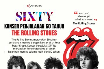 SIXTY, konser perjalanan 60 tahun the Rolling Stones