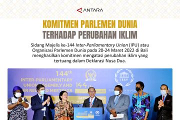 Komitmen parlemen dunia terhadap perubahan iklim