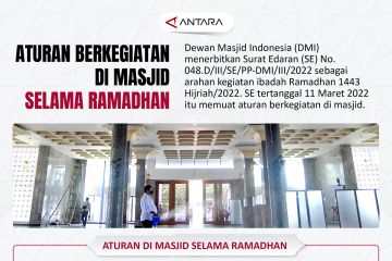 Aturan berkegiatan di masjid selama Ramadhan