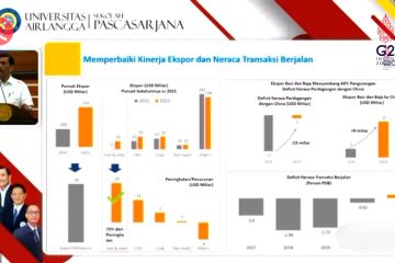 Ekspor RI 2022 berpotensi tumbuh capai 270 miliar dolar AS