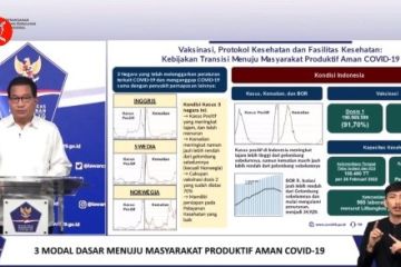 Ini strategi penanganan COVID-19 terkini