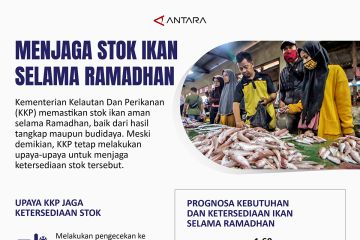 Menjaga stok ikan selama Ramadhan