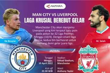 Man City vs Liverpool: Laga krusial berebut gelar