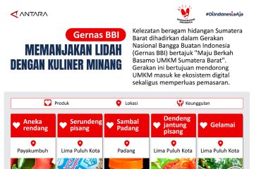 Gernas BBI: Memanjakan lidah dengan kuliner Minang