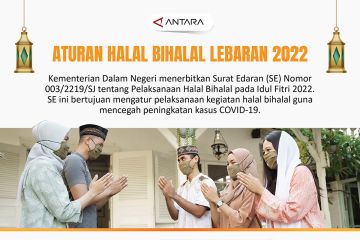 Aturan halal bihalal 2022