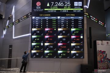 IHSG Senin pagi dibuka naik 12,39 poin