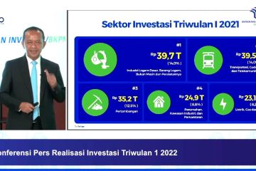 Realisasi investasi di kuartal I Rp282,4 triliu