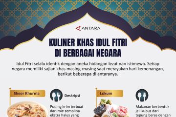 Kuliner khas Idul Fitri di berbagai negara