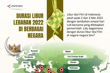 Durasi libur Lebaran 2022 di berbagai negara