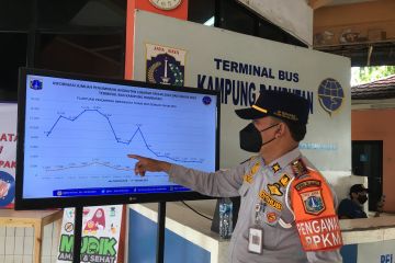 Posko kesehatan Terminal Kampung Rambutan  beroperasi layani pemudik