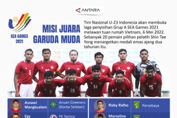 Misi juara Garuda Muda di SEA Games Vietnam