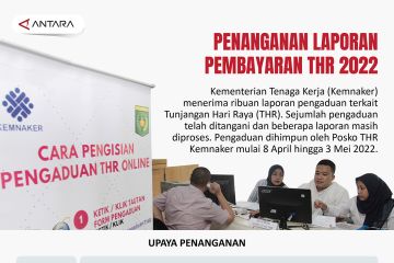 Penanganan laporan pembayaran THR 2022