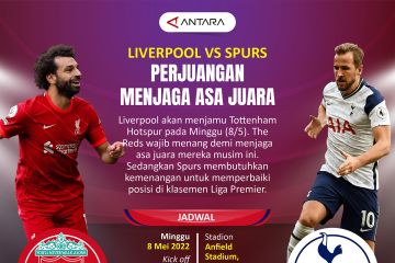 Liverpool vs Spurs: Perjuangan menjaga asa juara