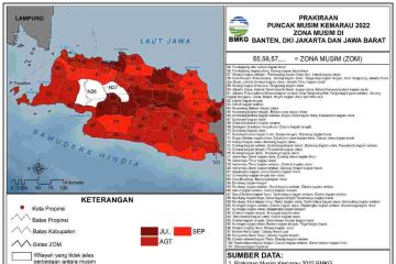 DKI kemarin, imbauan hemat air jelang kemarau hingga gage diberlakukan