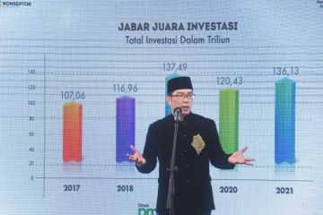 GNIJ: Forum RW se-Jabar dukung Ridwan Kamil maju Pilpres 2024
