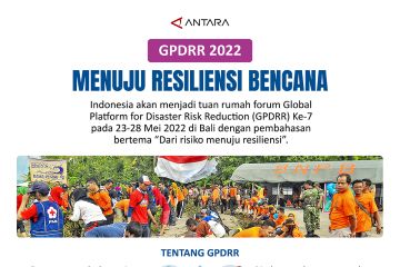 GPDRR 2022: Menuju resiliensi bencana