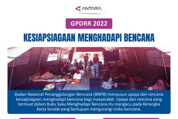 GPDRR 2022: Kesiapsiagaan menghadapi bencana