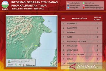 BMKG deteksi enam titik panas di Kaltim