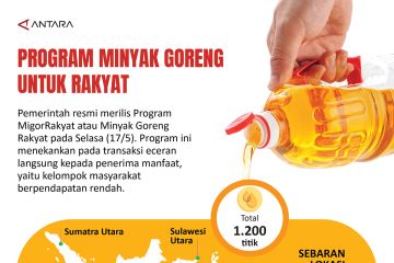 Program minyak goreng untuk rakyat