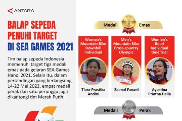 Balap sepeda penuhi target di SEA Games 2021