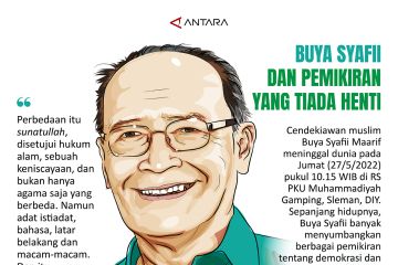 Buya Syafii dan pemikiran yang tiada henti