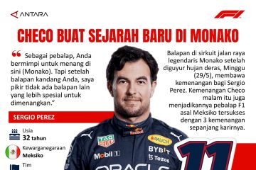 Checo buat sejarah baru di Monako