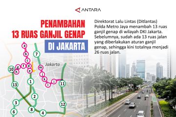 Penambahan 13 ruas ganjil genap di Jakarta