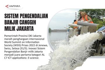 Sistem pengendalian banjir canggih milik Jakarta