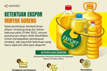 Ketentuan ekspor minyak goreng