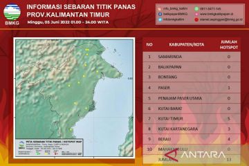 13 titik panas terpantau di wilayah Kaltim