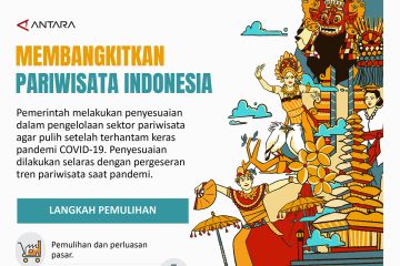 Membangkitkan pariwisata Indonesia