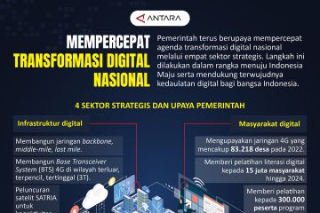 Mempercepat transformasi digital nasional