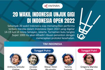 20 wakil Indonesia unjuk gigi di Indonesia Open 2022