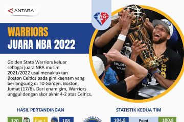 Warriors juara NBA 2022