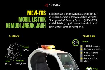 MEVi-TDS, mobil listrik kemudi jarak jauh