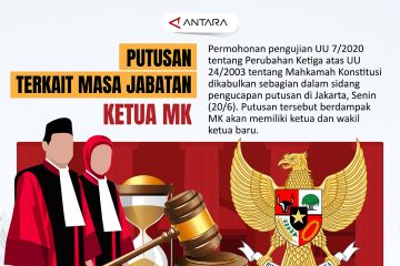 Putusan terkait masa jabatan Ketua MK