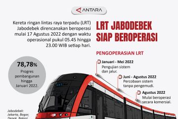 LRT Jabodebek siap beroperasi