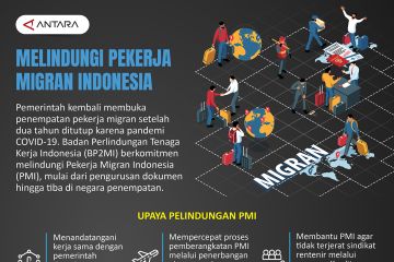 Melindungi pekerja migran Indonesia