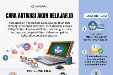 Cara aktivasi akun belajar.id