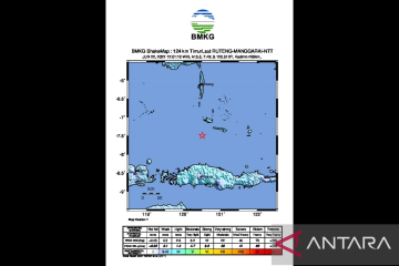 BMKG sebut gempa M 5,5 Laut Flores miliki mekanisme pergerakan turun