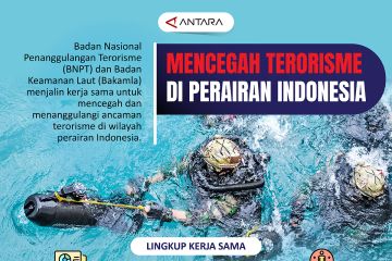 Mencegah terorisme di perairan Indonesia