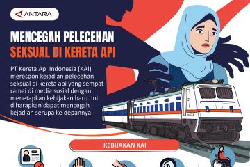 Mencegah pelecehan seksual di kereta api