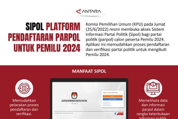 Sipol platform pendaftaran parpol untuk Pemilu 2024