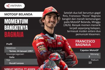 MotoGP Belanda: Momentum bangkitnya Bagnaia