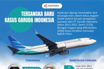Tersangka baru kasus Garuda Indonesia