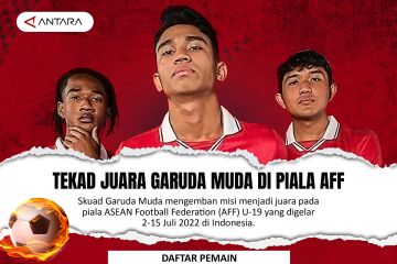 Tekad juara Garuda Muda di Piala AFF