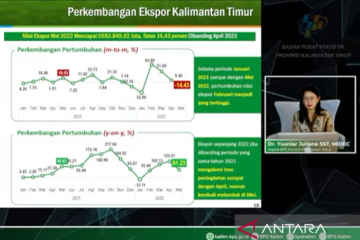 Pelabuhan Samarinda kapalkan ekspor nonmigas 3,28 miliar dolar AS
